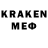 МЕТАМФЕТАМИН Methamphetamine Elmar Kengerli